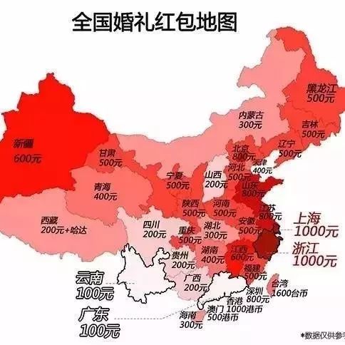 全國份子錢大調查：浙江2000起，快看看你們那是多少？  第5張