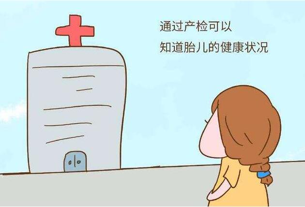 最全產檢時間表，以后一定會用到！（收藏備用）  第2張