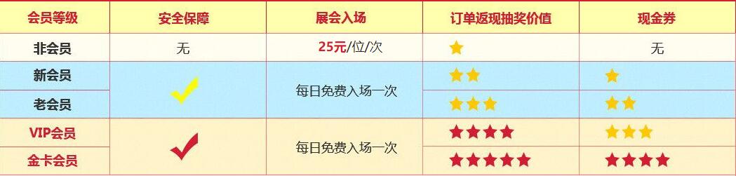 廣州婚博會(huì) 6月22-23日再次在廣州保利世貿(mào)博覽館隆重召開！  第2張