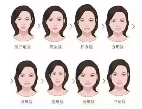 結婚不會買三金？你最感興趣的八個問題在這里  第2張