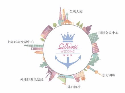 我的游輪婚禮！ 一場特別的婚禮！  第4張