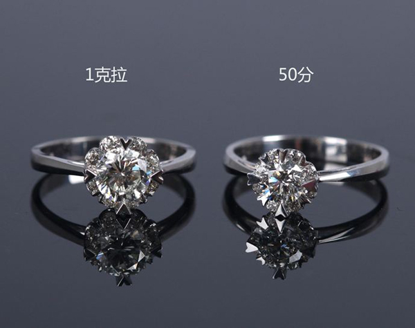 還在糾結(jié)買裸鉆和成品鉆戒？來來來，婚博會(huì)小編給你分析分析~  第5張