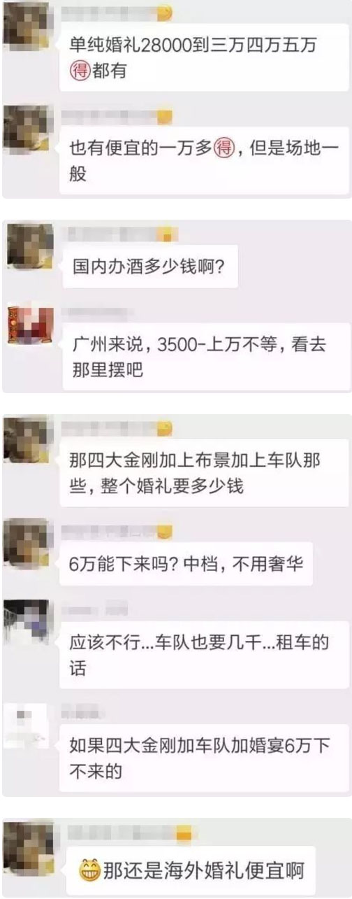 同樣的價格，你會選擇辦海外婚禮or國內婚禮？  第3張