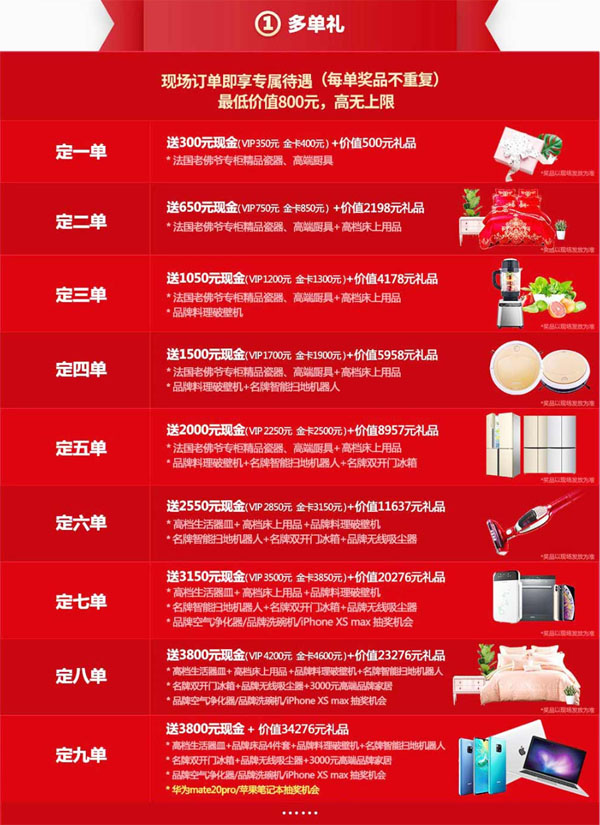 中國婚博會本周末拜見各位成都幺妹，逛展解讀在手，大獎現(xiàn)金你有！  第11張