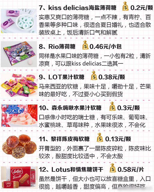 結(jié)婚喜糖如何搭配?30種網(wǎng)紅人氣婚禮喜糖真實(shí)測評！附價(jià)格+搭配  第2張