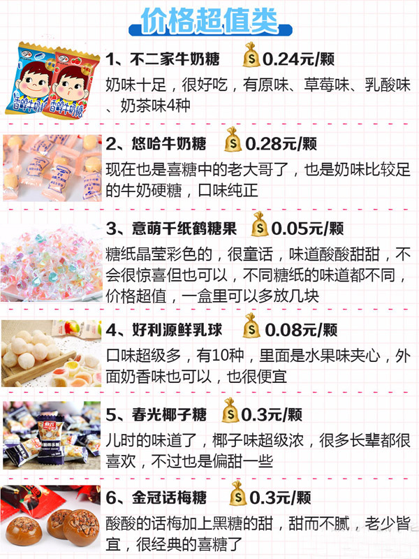 結(jié)婚喜糖如何搭配?30種網(wǎng)紅人氣婚禮喜糖真實(shí)測評！附價(jià)格+搭配  第4張