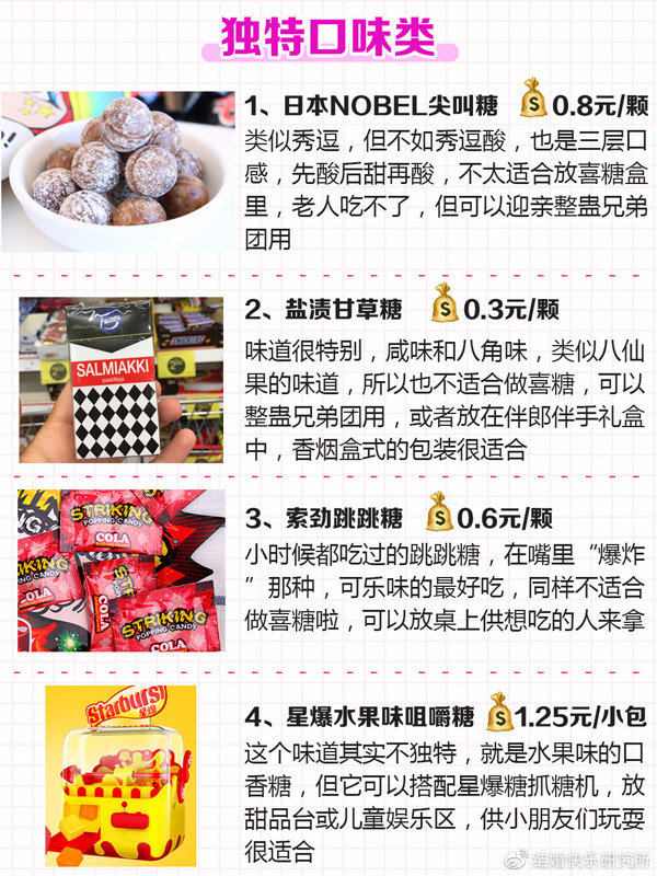 結(jié)婚喜糖如何搭配?30種網(wǎng)紅人氣婚禮喜糖真實(shí)測評！附價(jià)格+搭配  第5張