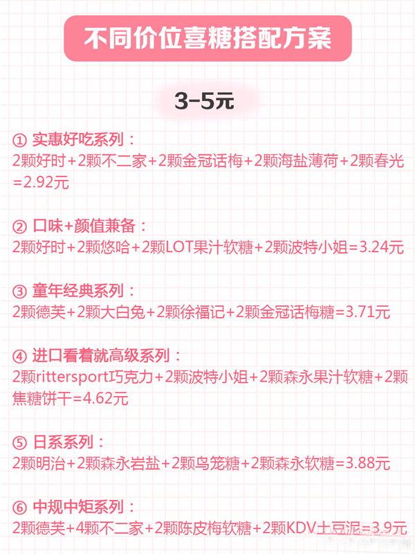 結(jié)婚喜糖如何搭配?30種網(wǎng)紅人氣婚禮喜糖真實(shí)測評！附價(jià)格+搭配  第6張