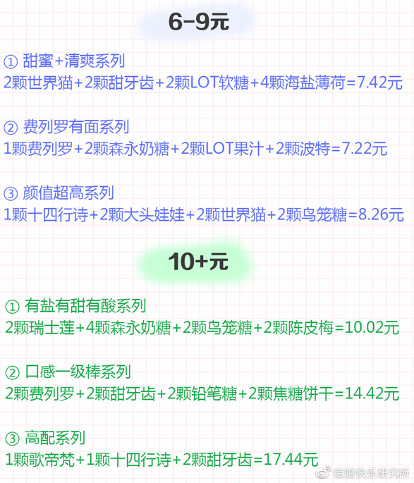結(jié)婚喜糖如何搭配?30種網(wǎng)紅人氣婚禮喜糖真實(shí)測評！附價(jià)格+搭配  第7張