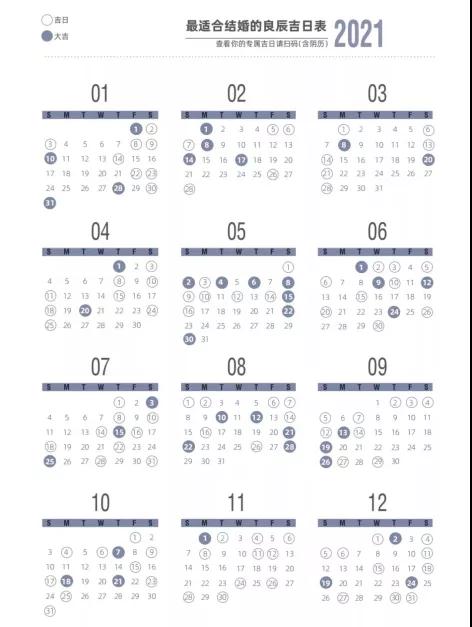 錯過20200202對稱日？沒關系，2020年還有這些好日子可以領證！  第15張