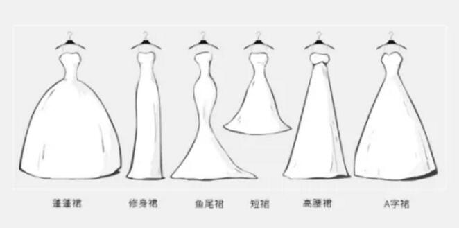 看身材選婚紗，你選對了嗎？  第3張