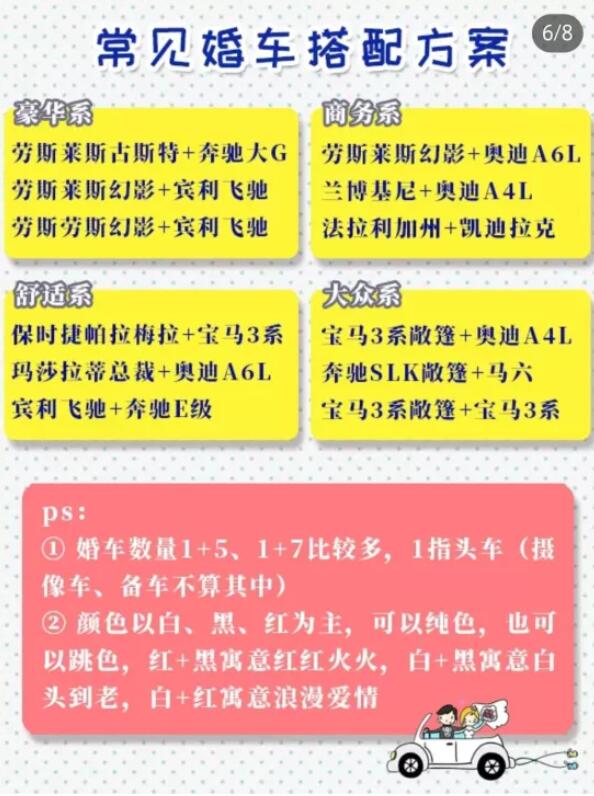 租賃婚車攻略：租婚車千萬要小心這些坑！  第5張