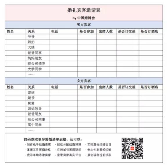 賓客座位怎么安排才不得罪人？快來學學吧！  第2張