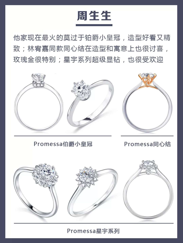 48款各大品牌人氣爆款婚戒鉆戒推薦，附評價  第2張
