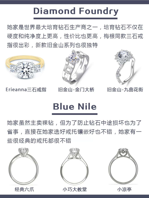 48款各大品牌人氣爆款婚戒鉆戒推薦，附評價  第7張