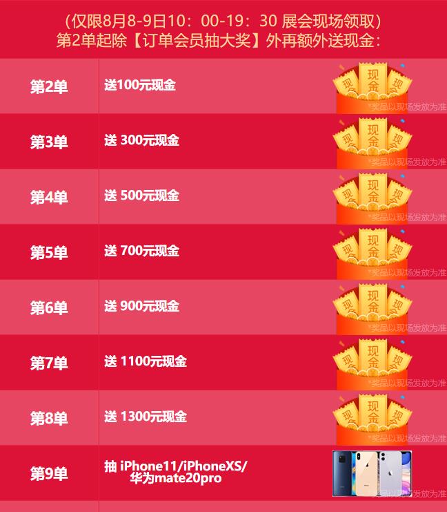 本周末（8月8-9日）廣州婚博會琶洲.保利世貿博覽館開展，點開免費領票領福利！  第13張