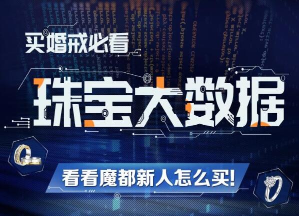 買婚戒必看！珠寶大數據：來看看魔都新人怎么買珠寶的！  第1張