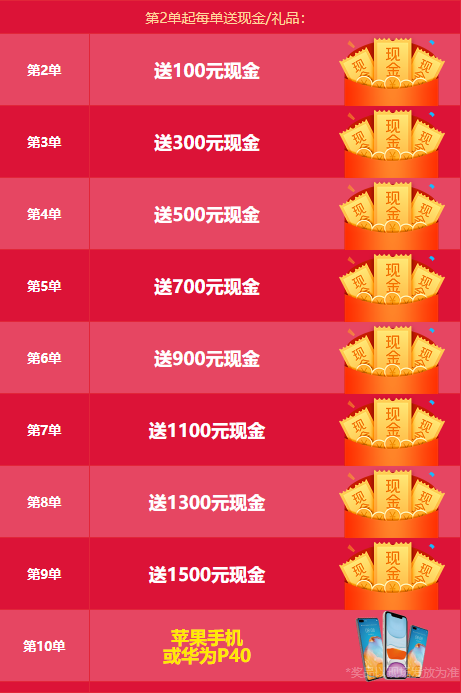 上海婚博會「下周六11月21-22日」浦東世博展覽館盛大開展啦！  第7張
