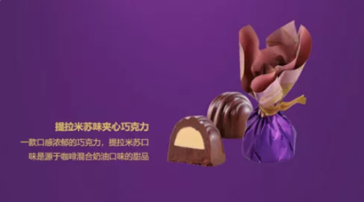 【籌婚攻略】之喜糖預(yù)算分類一覽表  第6張