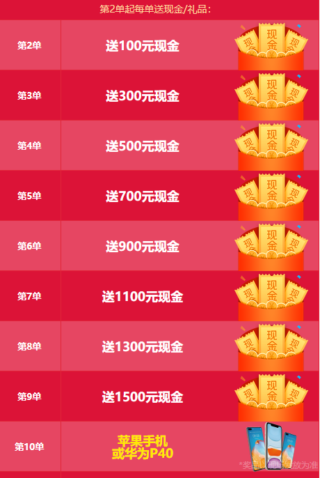2021春季上海婚博會(huì) 4月10-11日 虹橋國(guó)家會(huì)展中心開(kāi)展！（官方免費(fèi)索票處）  第7張