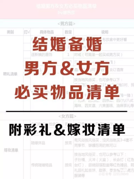 婚禮前一定要確認的15件事，不看后悔！  第10張