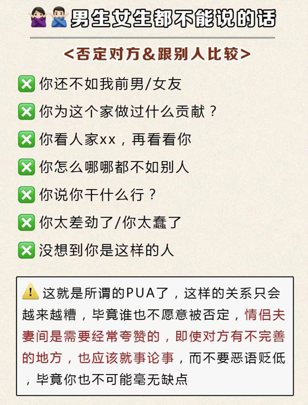 情侶夫妻最傷人的9句話，吵架時千萬別說！  第8張