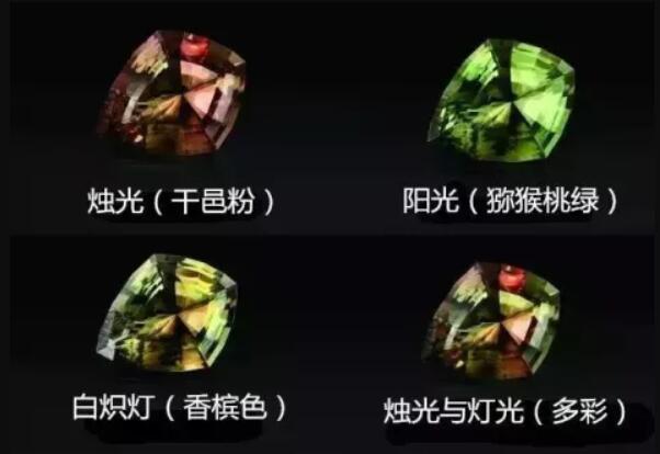 漲知識(shí)啦 | 盤點(diǎn)寶石界最閃TOP10，鉆石竟然沒上榜？！  第7張
