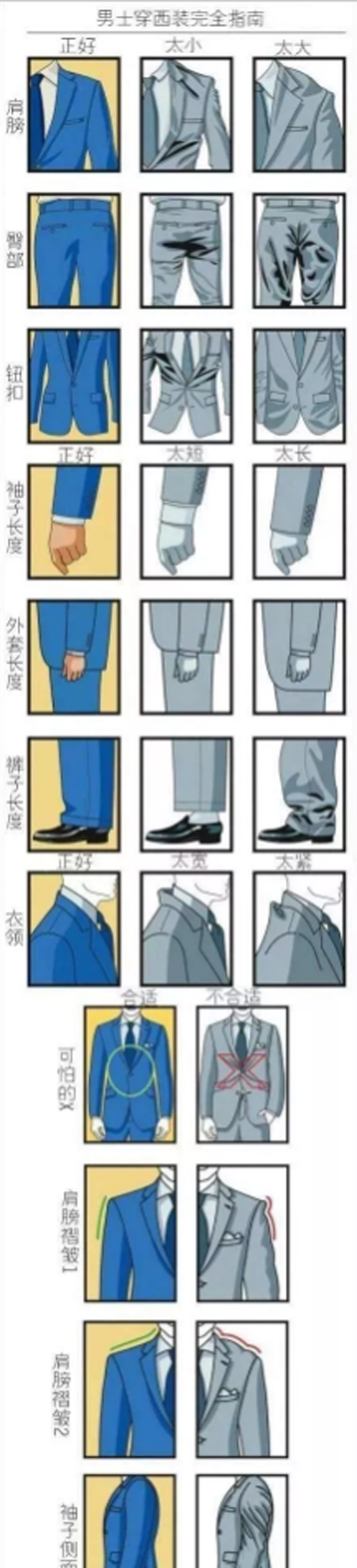 怎么根據(jù)身材給新郎挑西裝？新郎西服著裝攻略  第3張