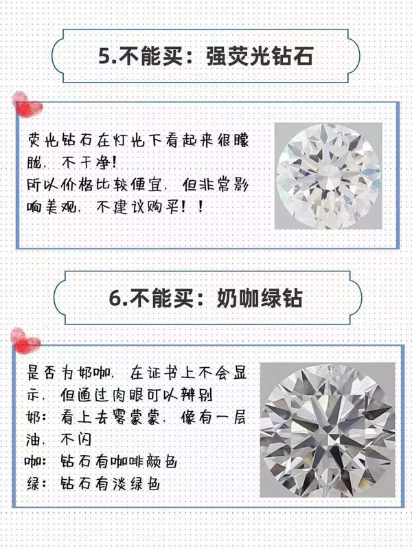 干貨貼|備婚必看，婚戒挑選攻略，建議收藏！  第4張