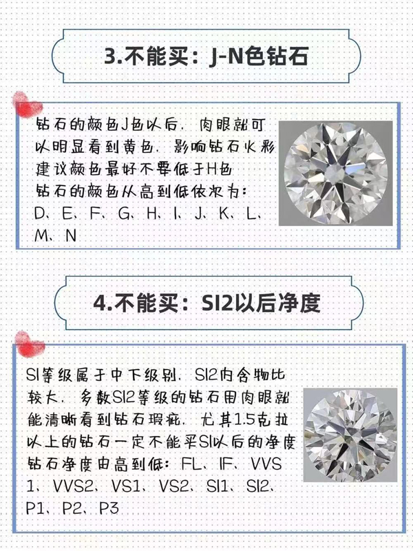 干貨貼|備婚必看，婚戒挑選攻略，建議收藏！  第3張