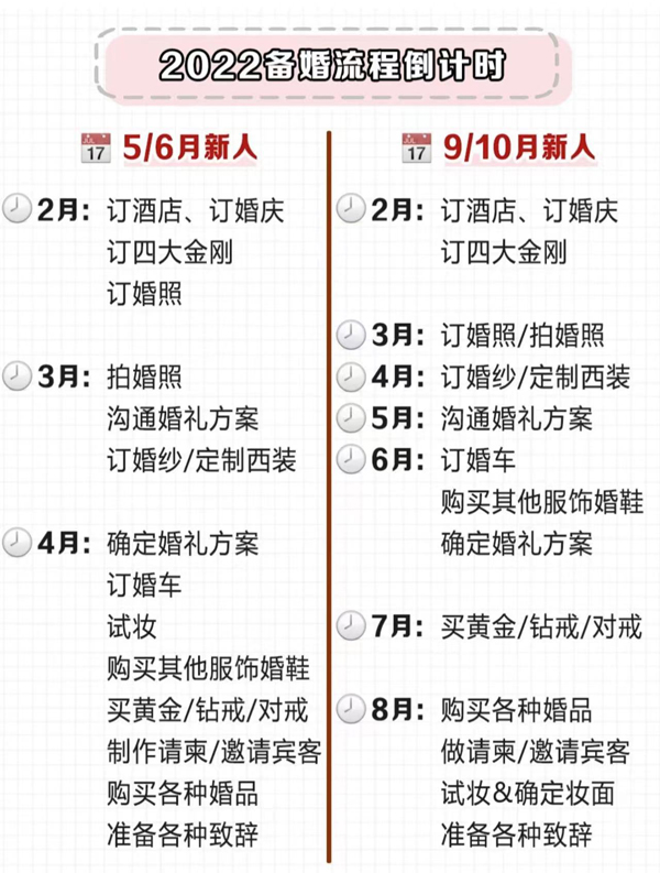 2022年結婚吉日趕緊搶，熱門好日子就6天！  第8張