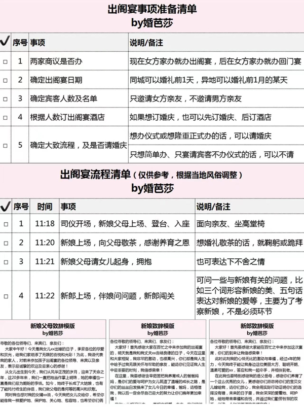 超詳細出閣宴流程清單+致辭模版，直接打印  第9張