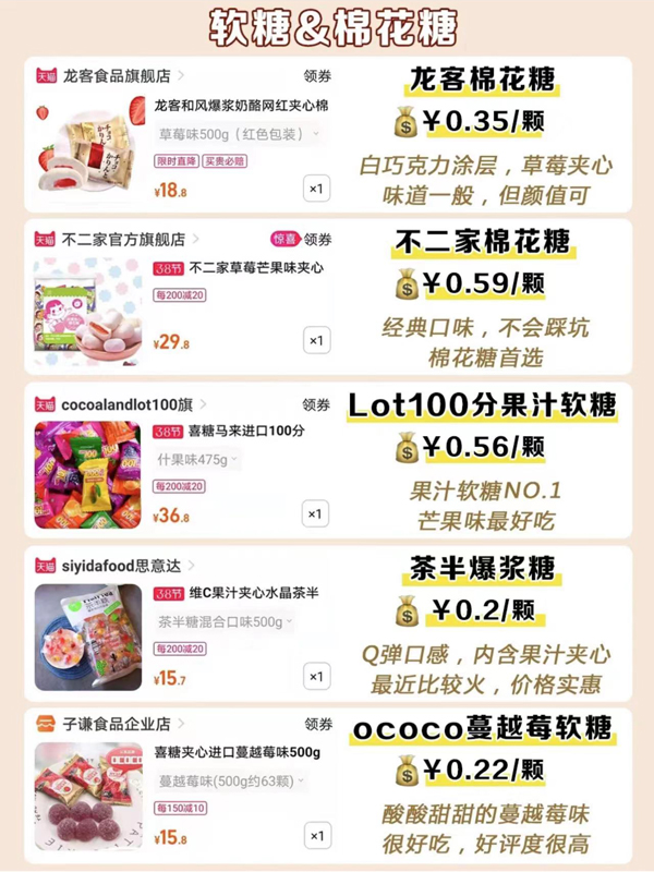 35種爆款喜糖測(cè)評(píng)，附搭配方案最低1.5r  第5張