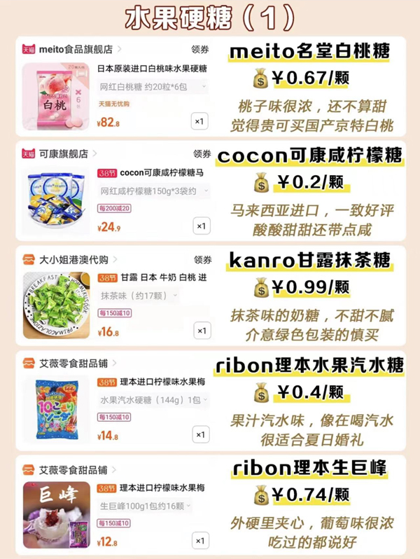 35種爆款喜糖測(cè)評(píng)，附搭配方案最低1.5r  第3張