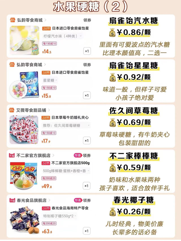 35種爆款喜糖測(cè)評(píng)，附搭配方案最低1.5r  第4張
