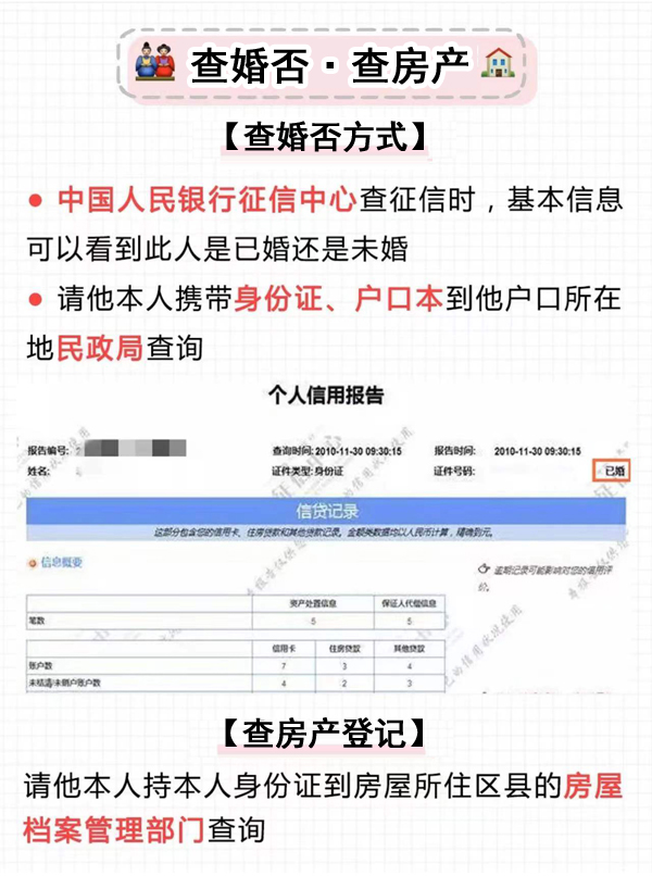 婚前必查男友這8件事，防被騙防染病！  第8張
