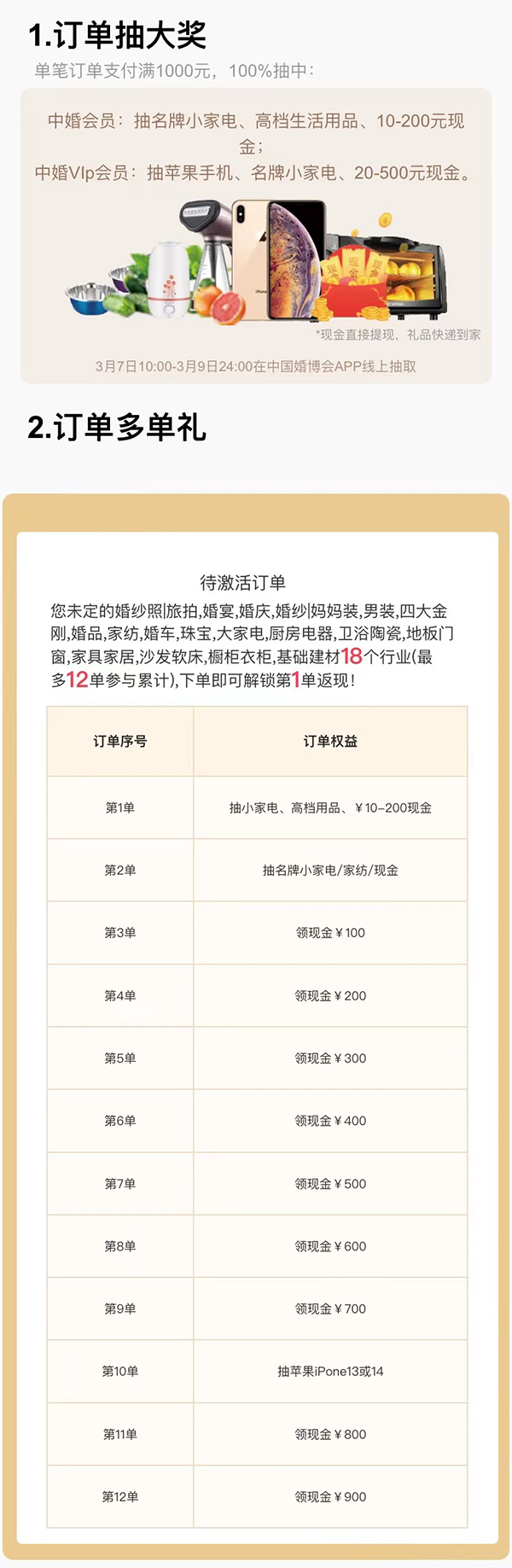 2023中國婚博會（杭州站）春季展圓滿落幕！2天總成交額達5.98億元！  第24張