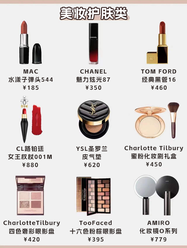 送女友/老婆禮物清單，快轉(zhuǎn)給直男老公看！  第4張