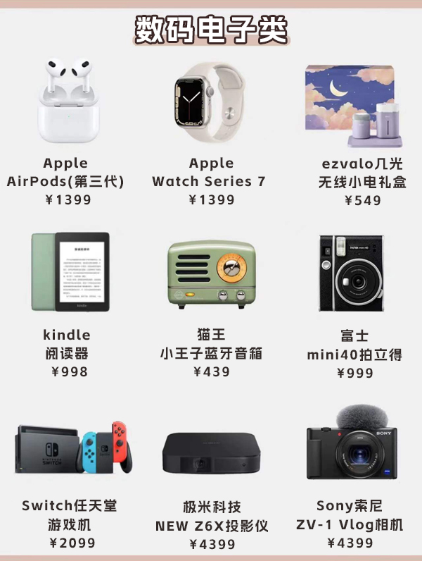 送女友/老婆禮物清單，快轉(zhuǎn)給直男老公看！  第5張