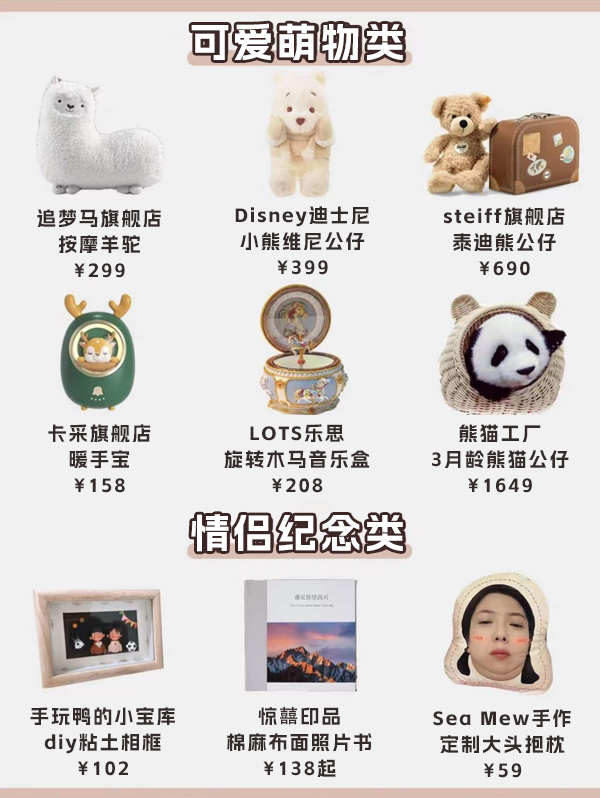 送女友/老婆禮物清單，快轉(zhuǎn)給直男老公看！  第6張