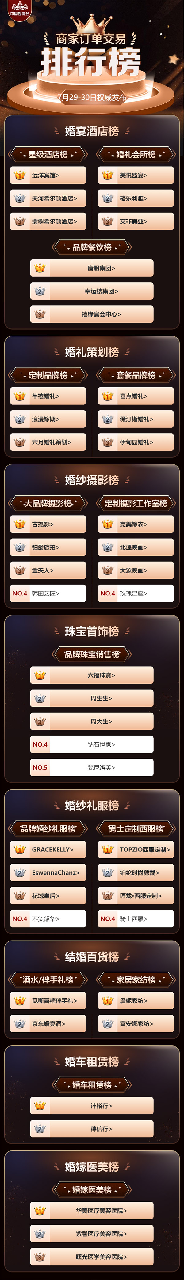 2023廣州婚博會夏季展圓滿落幕！2天總成交額達(dá)4.92億元！  第2張